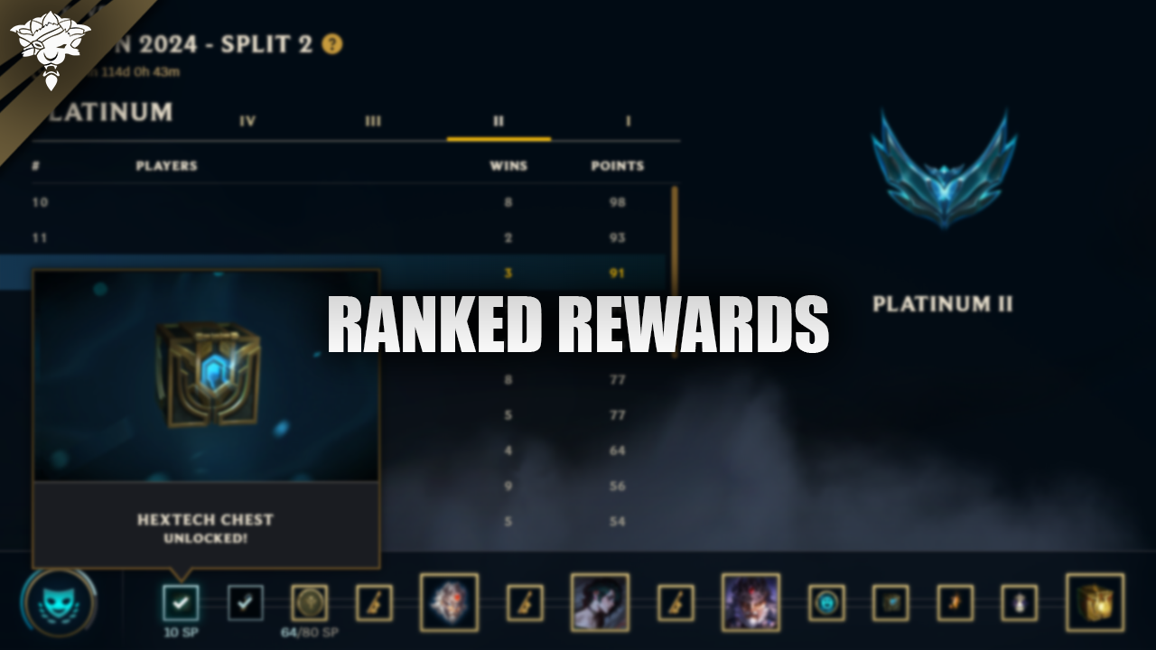 Ranked Rewards