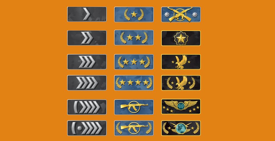 cs2-mm-ranks.png