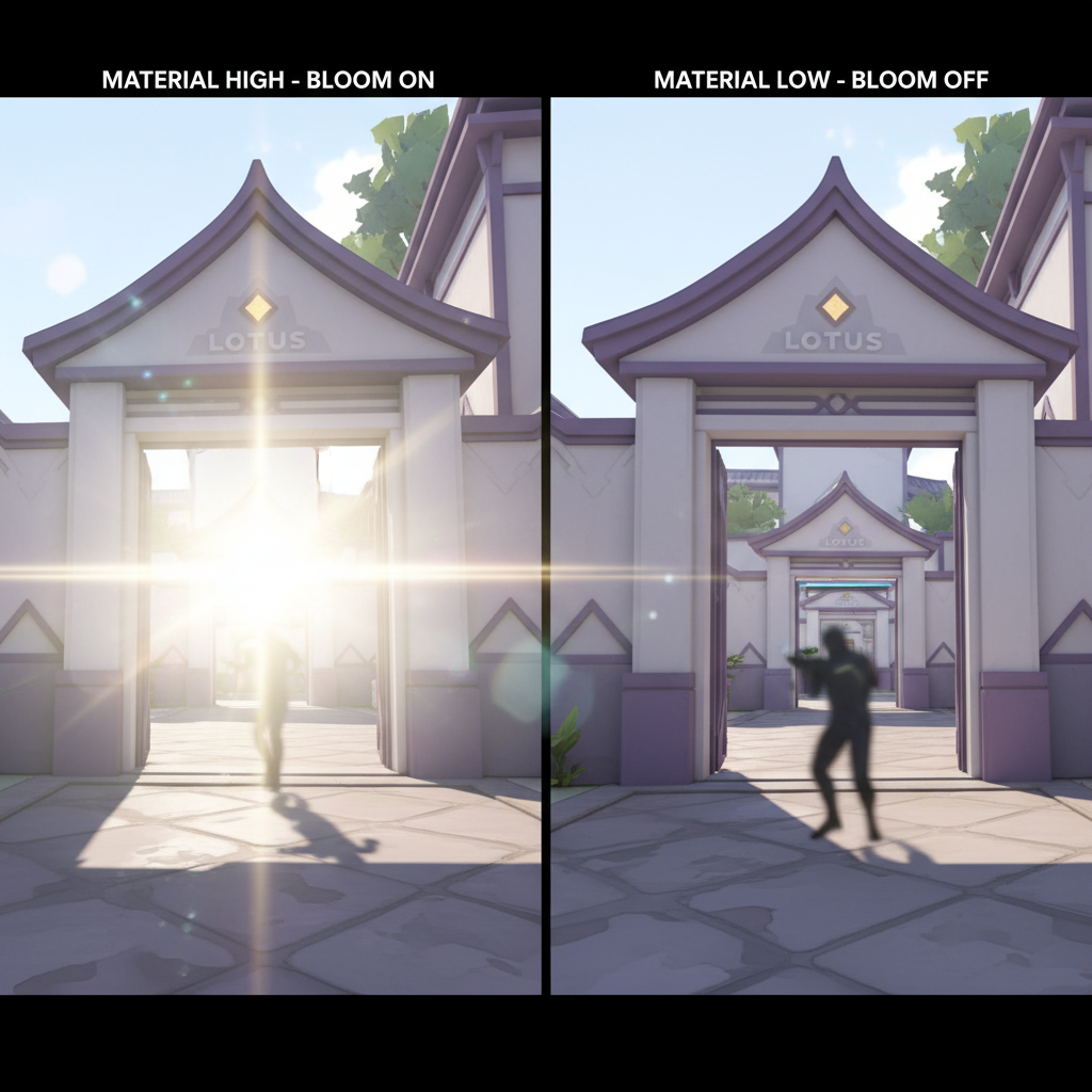 Side-by-side comparison of low versus medium graphics settings on Valorant's Lotus A-site