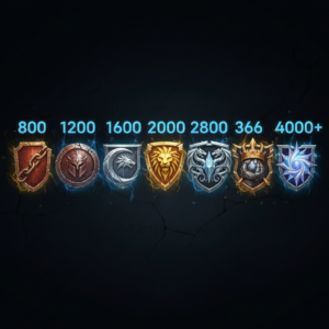 LoL MMR erklärt: Alles, was du 2026 wissen musst